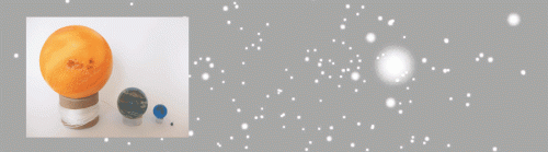 sachenmachen_sonneerdemodell